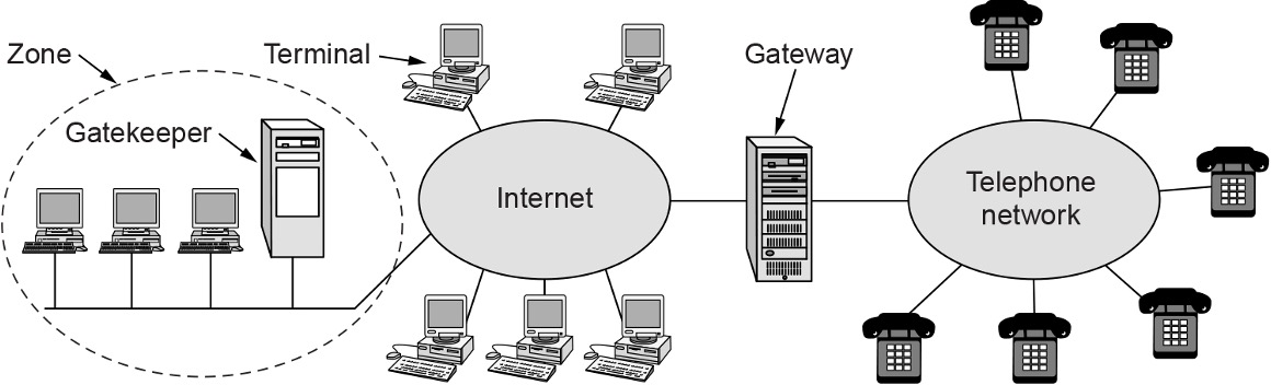 image-20231121201507359